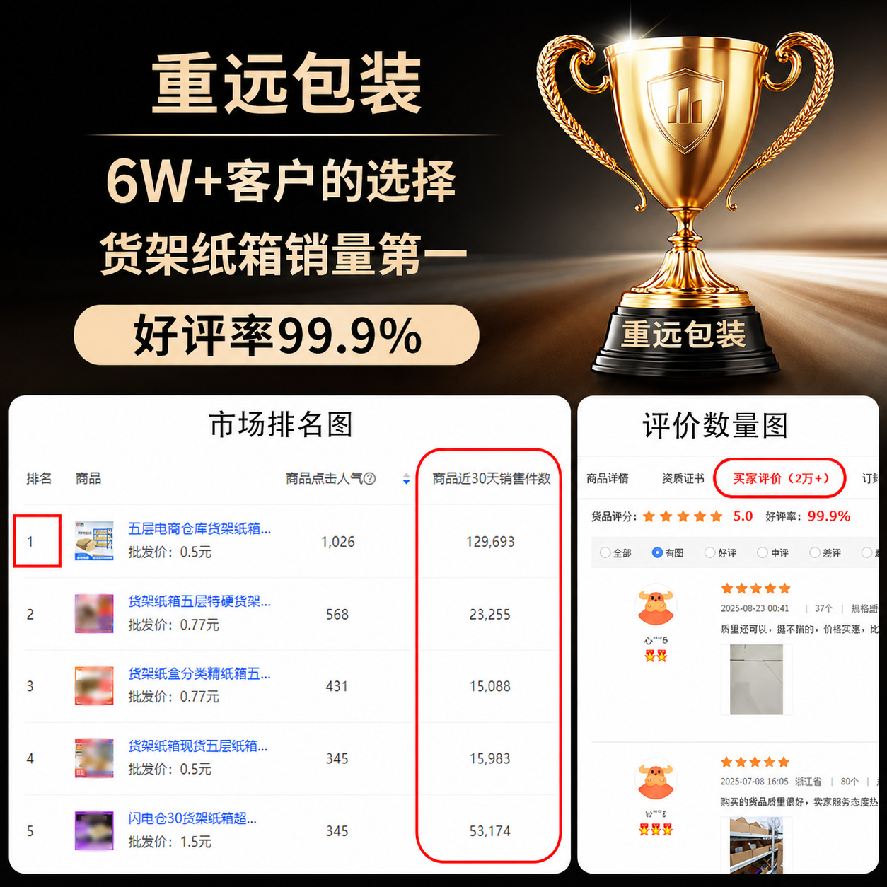 五层电商仓库货架纸箱斜口分类展示纸盒超市收纳整理库位盒纸箱子