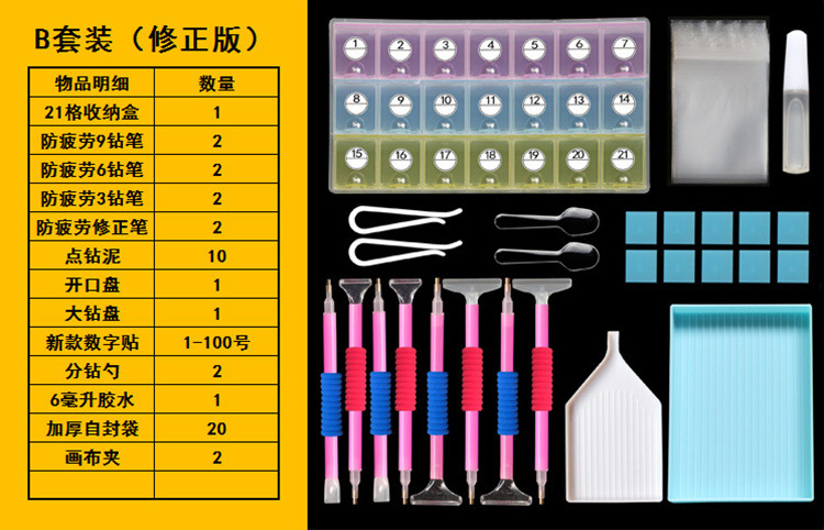 Juego de herramientas anti-fatiga (B)