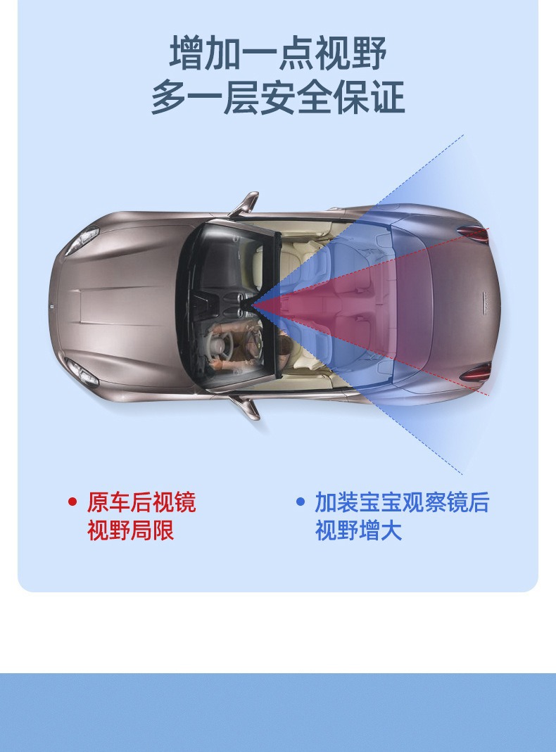Baby Car Rearview Mirror 360-Degree Rotating Baby Viewing Mirror Car Kidsren's Mirror Suction Cup Car Rearview Mirror