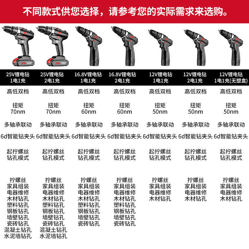 手电钻充电锂电钻家用小型多功能强力冲击钻电转机家用锂电手枪钻