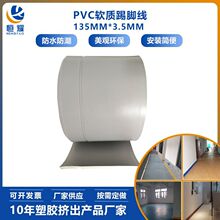 135mm�ӌ��Ӻ�ܛ�|���_����NҎ���b���à��������blPVC���_��