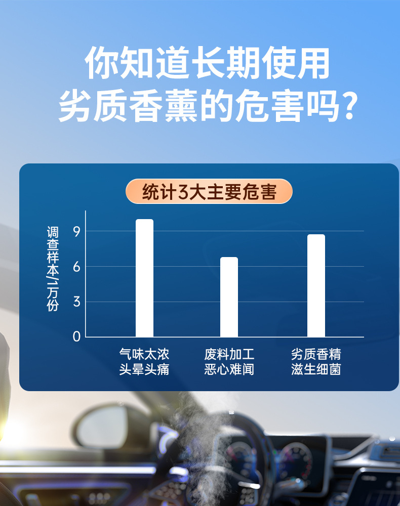Intelligent Spray Car Aromatherapy Machine Deodorization Car Perfume Car Start-Stop Car Fragrance Internet Celebrant Car Aromatherapy
