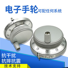 �����݆����ϵ�y�֓e�l�������}����܇��CNC �V��/KND/�l�ǿ�