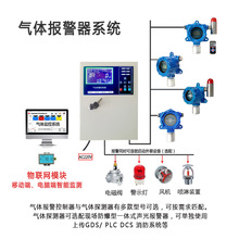 石油化工厂非甲烷总烃气体检测报警器 非甲烷烃浓度在线报警装置