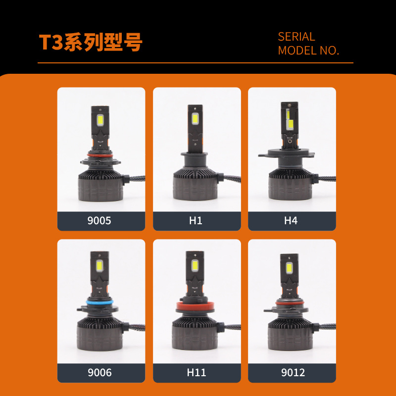 faro de automóvil led h7h4h1H11 con lente T3 faro de automóvil super brillante concentrador de luz alta y baja bombilla de luz alta