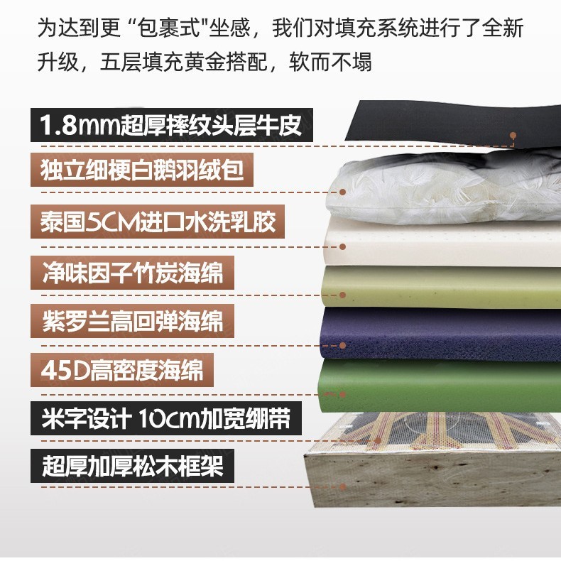 广东佛山真皮电动沙发零靠墙高靠背头等太空舱电动伸缩多功能沙发|undefined