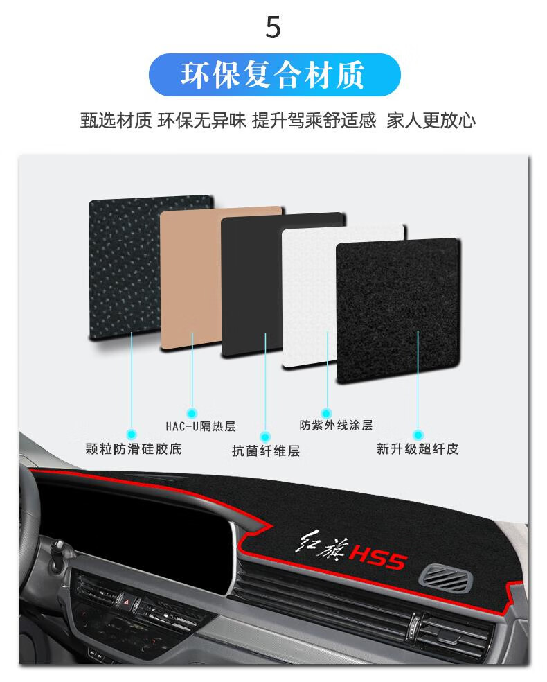 Suitable for Hongqi Hs5 Dedicated Center Console Sun Protection Mat, Car Front Desk Decoration Modification Interior Sun Protection Mat