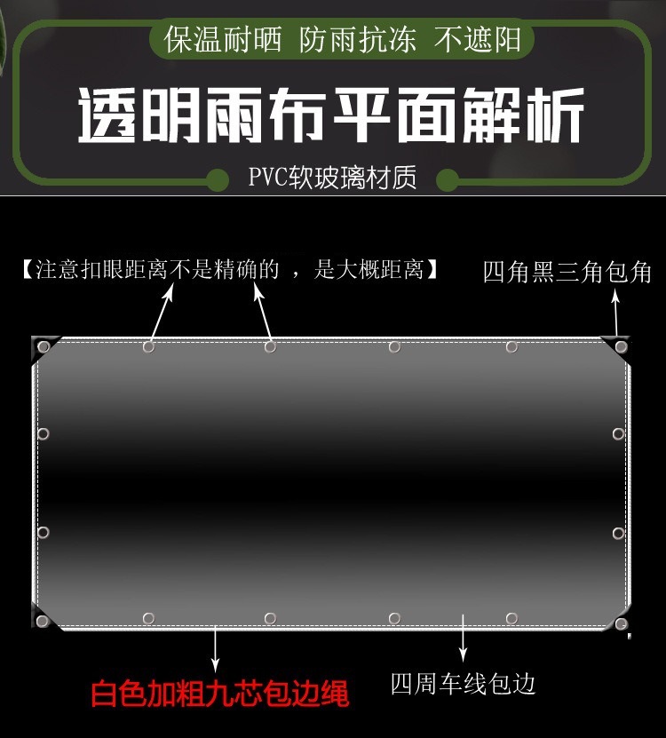 描述?_2