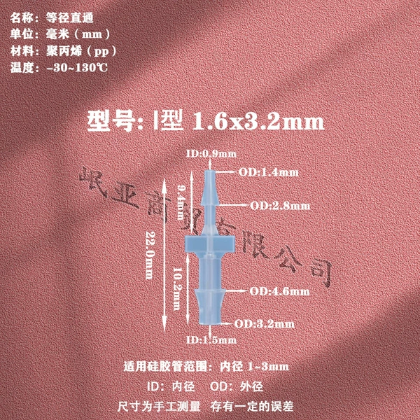 1.6x3.2