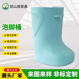 辅助包装材料;吹塑加工;EVA