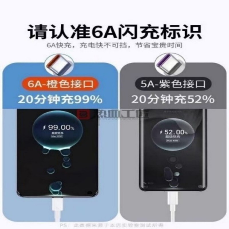 超急速充電 Type-C データケーブル 1.5m 充電ケーブル ホットブラッド職人/X08|undefined