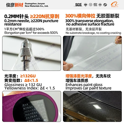 with Superior Stretchability, Car paint protective film