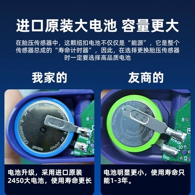 3/Y/S Tire Pressure Sensor: Tire pressure monitoring system
