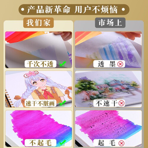 Factory direct supply 8K Mark notebook for children's marker special drawing notebook thickening primary school students graffiti drawing notebook wholesale