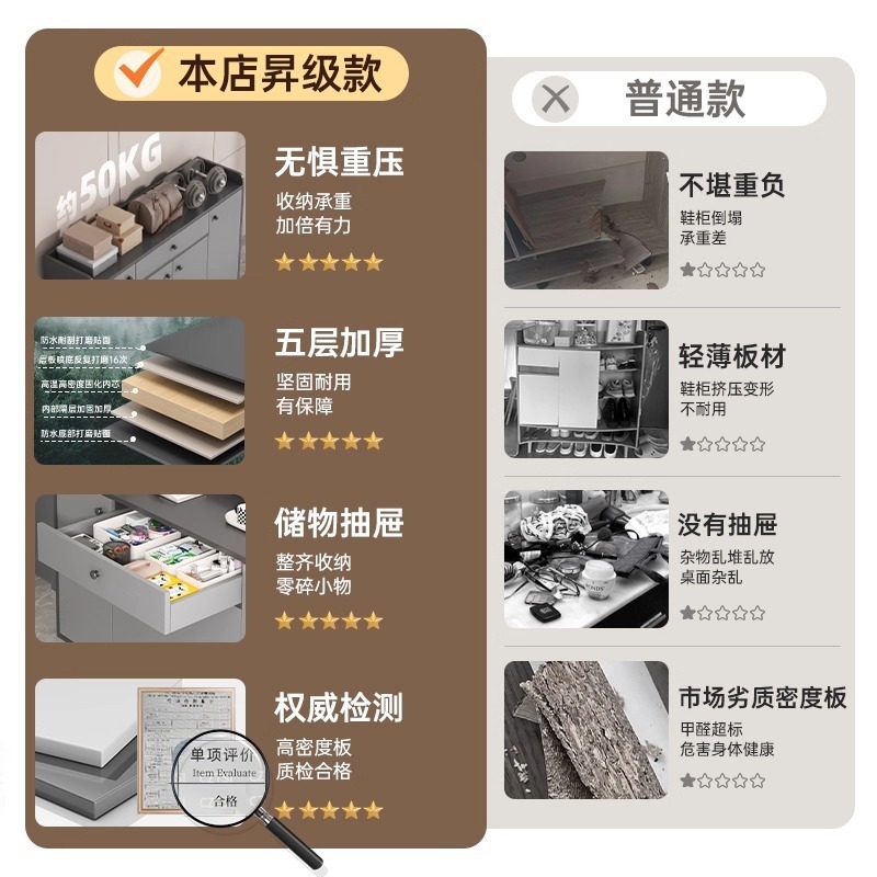 楼道鞋柜家用门口收纳柜一体靠墙储物柜2025新款入户走廊玄关鞋架|undefined