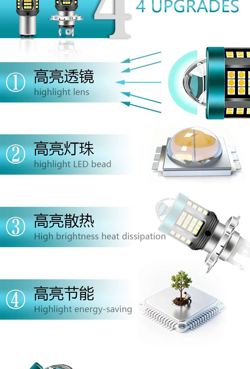 Car and Motorcycle Headlights H4H6 Ba20D Dual-Color High-Power High-Brightness Headlight Lens Spotlight