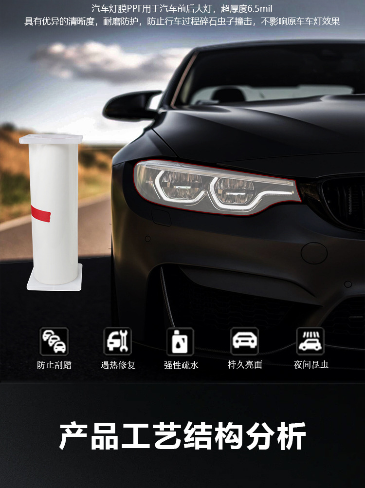 TPU Headlight Film Intelligent Light Control Transparent White Black Car Lamp Protective Film Repair Scratch Anti-fouling Hydrophobic Color-changing Film