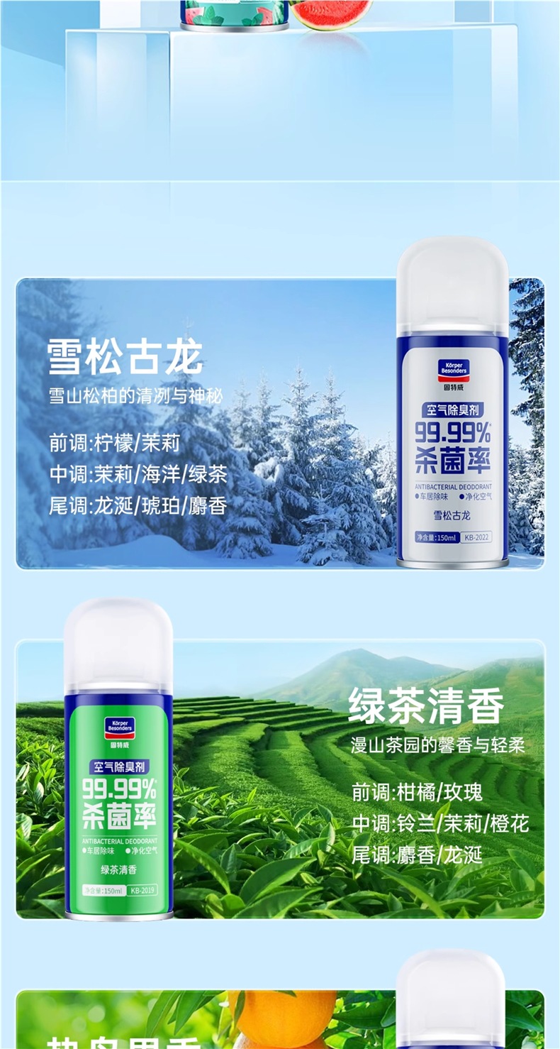 Goodway Car Odor Removal Car Air Conditioner Deodorization Sterilization Air Purification Artifact Deodorizing Freshener Car