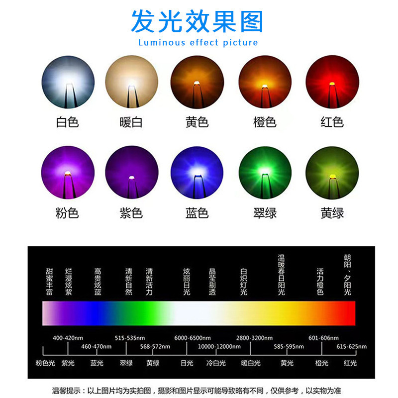 厂家直销2835 0.5W白光暖光led贴片灯珠高亮高显指灯珠发光二极管|undefined