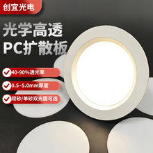 ���ĥɰPC�Uɢ��LED�����PSͲ��AƬ�������������мӹ�����