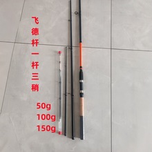 ��ó����ŷ�޷ɵ¸�feeder������������·�Ǹ�ŷ�������� ����