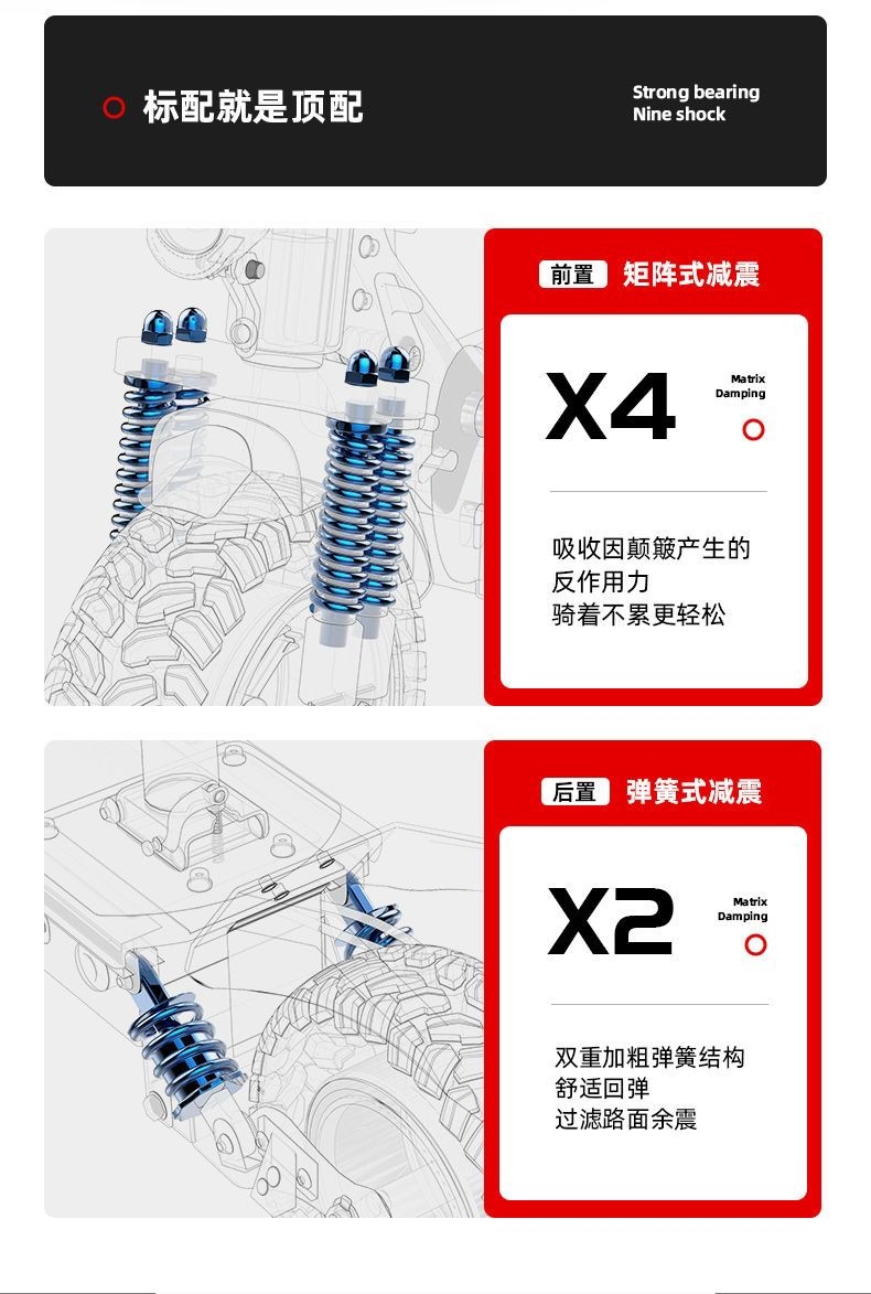 Adult Mini Electric Scooter for Commuting, Off-Road Folding Small Lithium Battery Electric Scooter