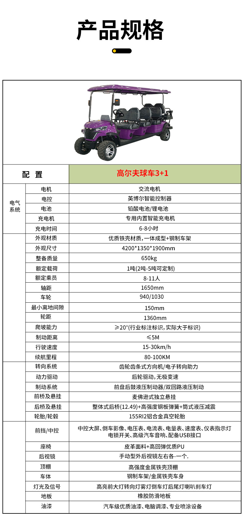 Electric sightseeing vehicle, scenic area electric shuttle vehicle, security property patrol vehicle, 4-seater, 6-seater, 8-seater golf cart