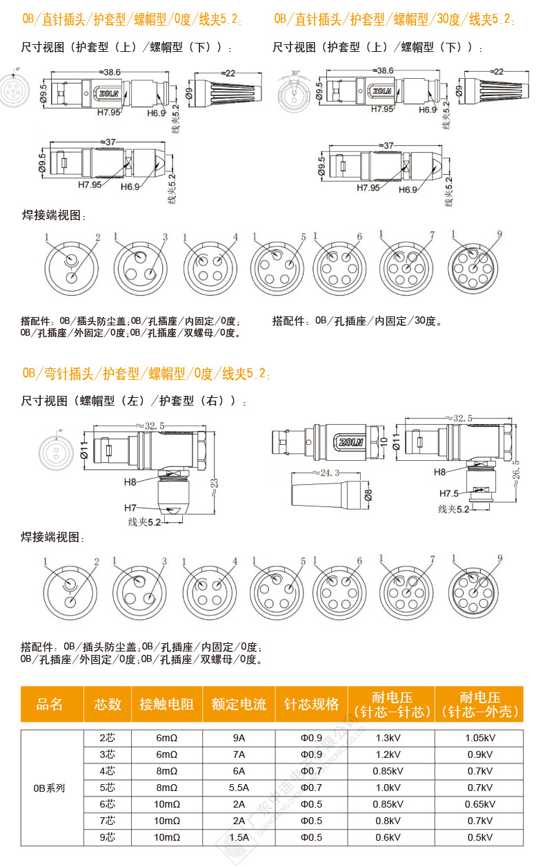 航空头-B系列 -详情页 (19).jpg