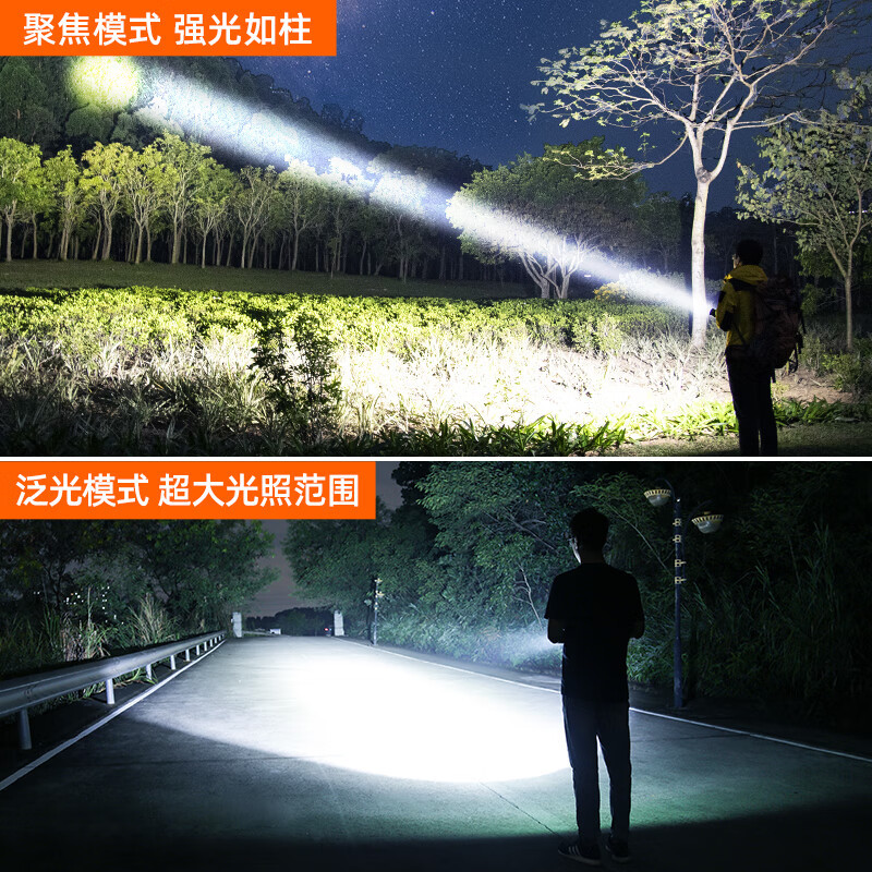 Lintera de luz intensa zoom super brillante de larga duración a través del espacio doméstico pequeño portátil militar al aire libre lámpara de emergencia especial