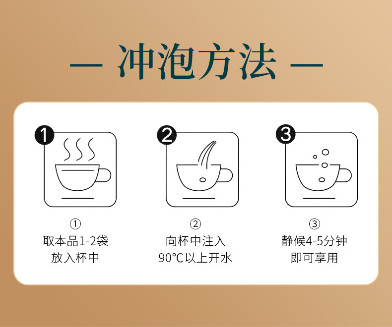 Ren Shen Wu Bao Tea Five Treasure Herbal Blend Gift Box 180g Cold Brew Daily Wellness Tea preparation