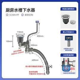 下水;水槽配件;其他卫浴洁具