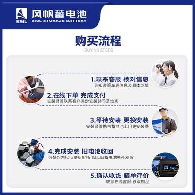 46B24L car battery: Other Car battery/battery