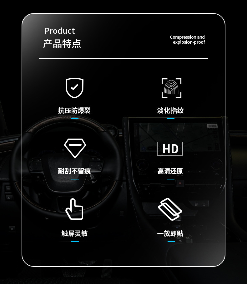 Suitable for 24 Models of Alfa Screen Tempered Film, Navigation Instrument Interior Protective Film, Car Modification Supplies Wholesale