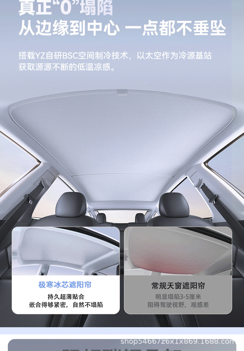 Suitable for Tesla's New Version Model 3/Y Sunroof Sunshade Y Sun Protection and Heat Insulation Magnetic Canopy Sunshade