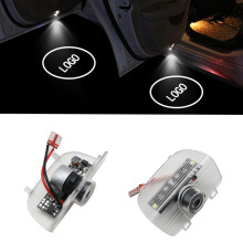 适用于本田迎宾灯雅阁思铂睿奥德赛cr-z艾力绅汽车led车门投影灯