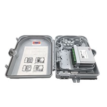 KEXINT FTTH 16оPC + ABS��ʽLGX PLC��̖�K�˹��w�����