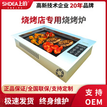 �ϵ�늟����t���ßo���nʽǶ��ʽ���ş����������꿾��t����