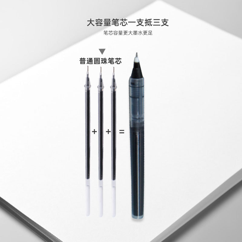 R8102 pluma de agua líquida recta estudiante Oficina papelería recta bolígrafo líquido de gran capacidad 0,5mm gel pluma