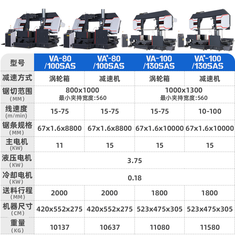 �ⴲ�и�ģ�߸ְ���ר��1300mm���Զ�Һѹƽ̨������ʽ���ʹ��ⴲ