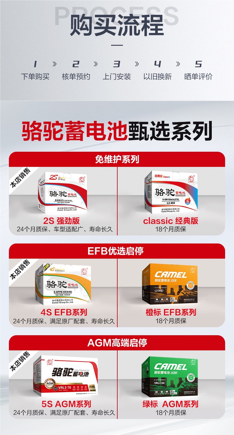Camel Car Battery 12V45Ah Suitable for Wuling Hongguang Changan Civic Baojun Sylphy Original
