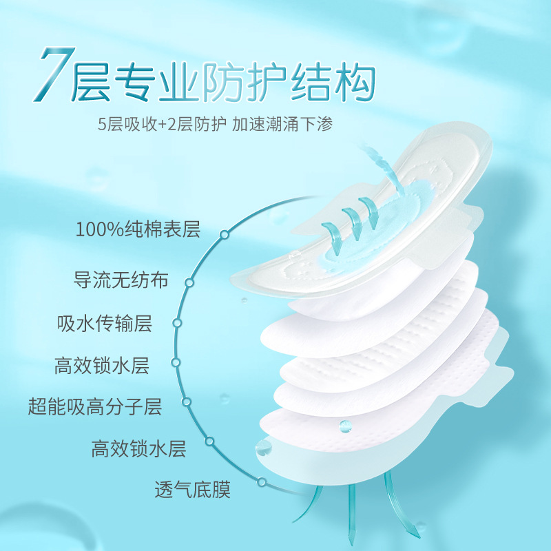 Seven Degrees Space Ultra Thin Cottonsan 275mm Night Pads 10 Pcs Full Carton Wholesale & Dropshipping QSC6210