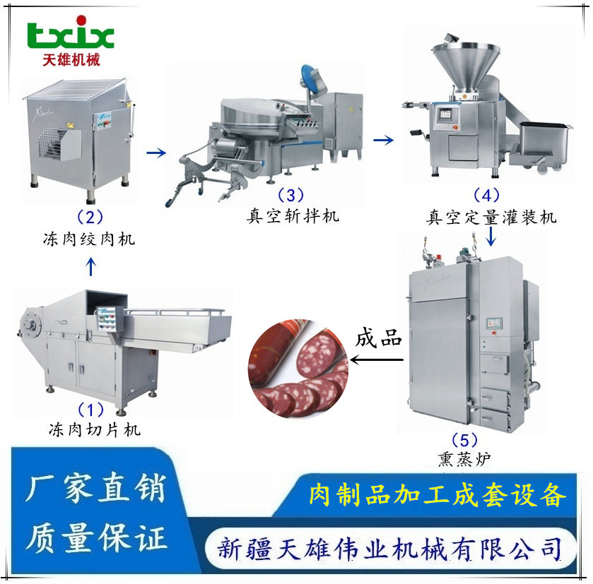 香肠火腿肠加 工设备 台式切片机  高速切片机 电动切片机