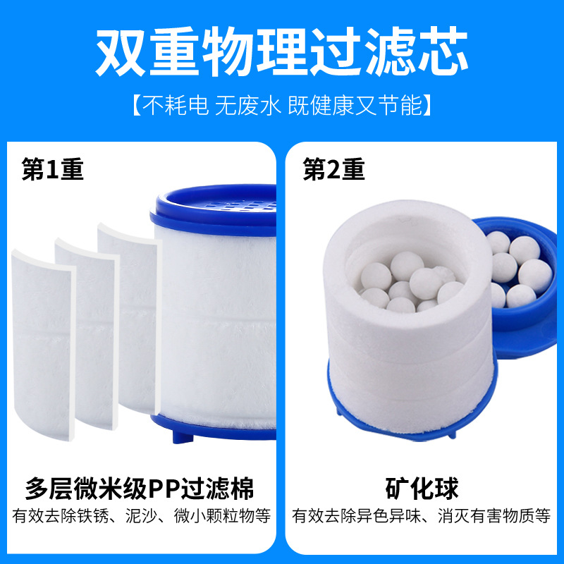 水龍頭過濾器萬向加長延伸器節水通用增壓花灑淨水器起泡器防濺頭