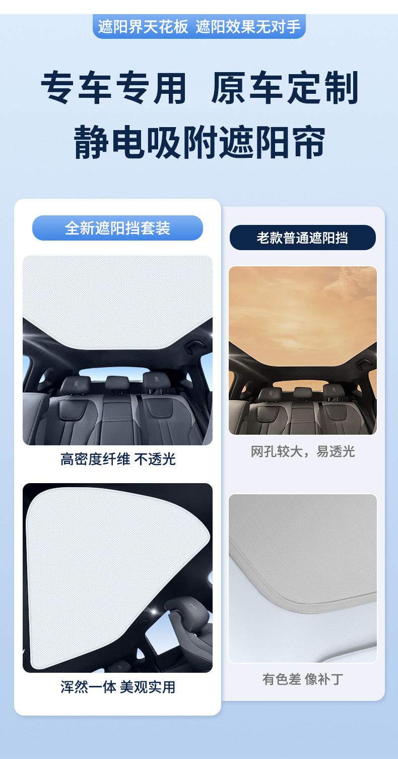 Suitable for Byd 22-25 Yuan Plus Models, Static Cling Sunshade Curtain for Sunroof, Sun Protection, Privacy Sunshade, Non-Transparent