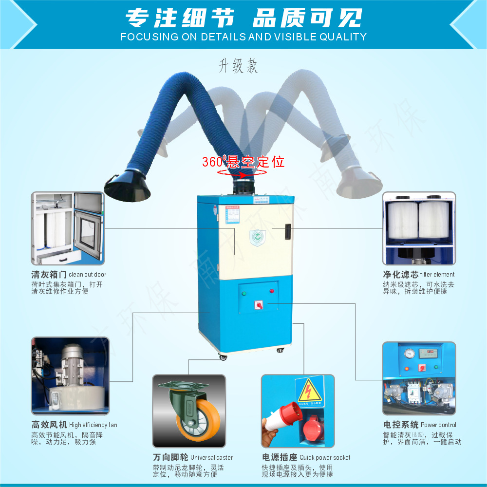 �ƶ�ʽ���̻����� �и�ӳ��伤�����������̹����̳�������