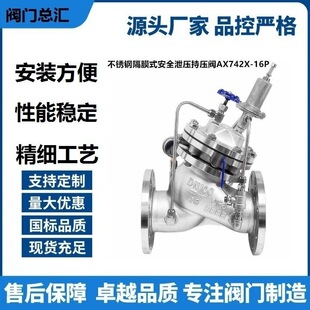 �๦�ܷ���AX742X��ˮ�����y�։����P䓸�Ĥʽй���y�����{ʽ