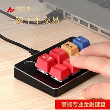 ����С���̹�Ʊ��תծһ���µ�С���̽��״�峴�ɼ�����Ϸ���ֺ�