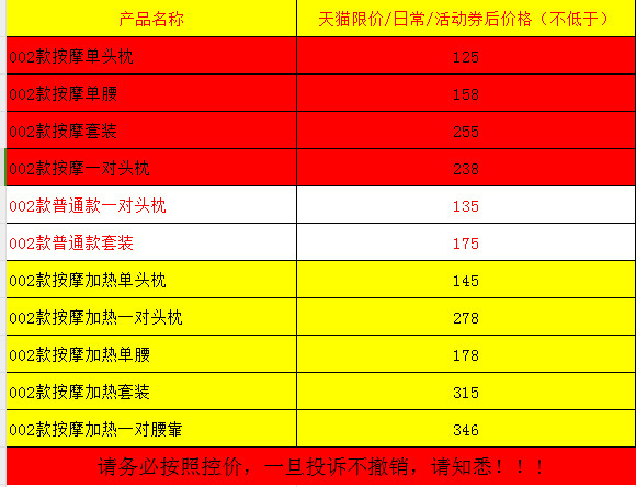 Car Electric Massage Lumbar Support Artifact Waist Support Driver Cushion Car Driving Seat Backrest Car Interior