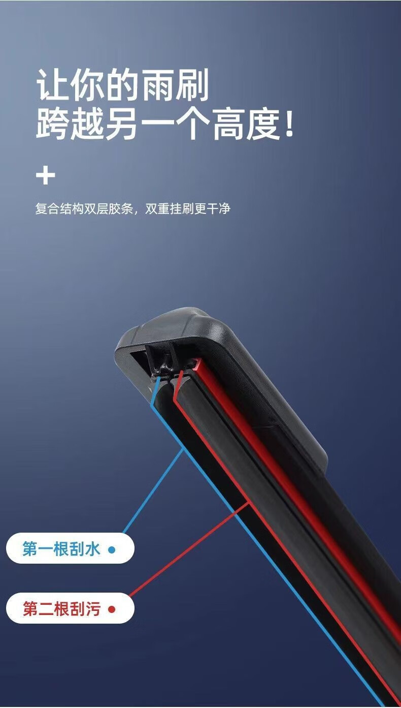 Suitable for Honda Xrv Boneless Silent Upgrade Wiper High-Definition Double-Layer Rubber Strip Wiper Blade Honda Xr