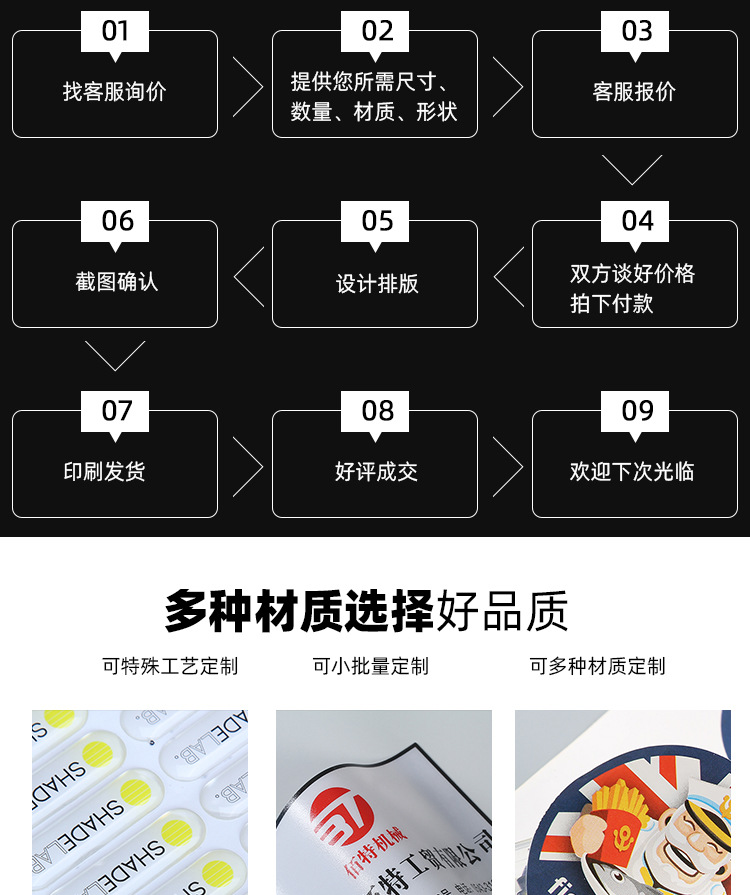 鸿贤不干胶详情页修改_02